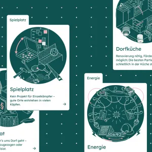 Die Kacheln der Projekte zeigen jeweils eine große thematisch passende Illustration im monochromen Retro Look. Unter der Illustration befindet sich jeweils eine kurze Beschreibung der Projektthemen