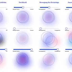 Übersicht der grafische Darstellungen, der Schiebereglereingaben. Die Eingaben beeinflussen, die Transaprenz, Farben, Bewegungen und Anzahl der Kreise