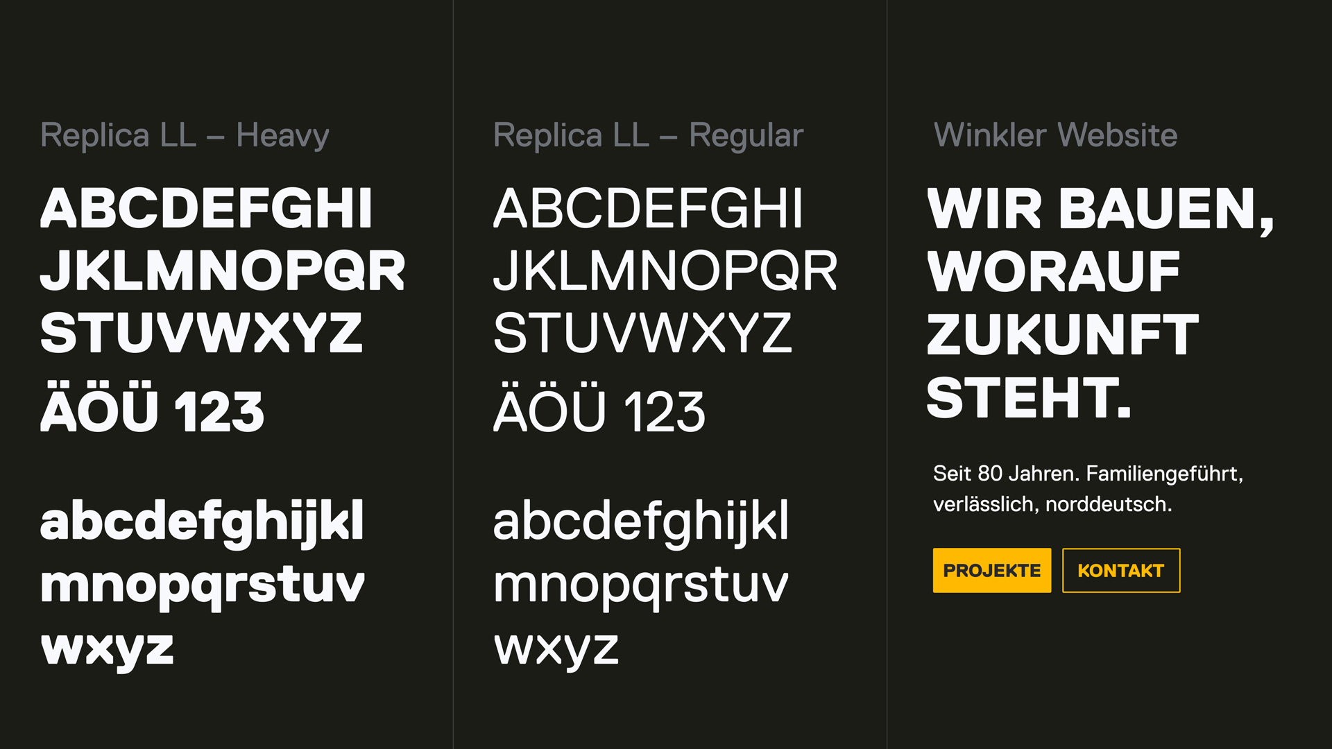 Die Typografie der Replica LL sticht  besonders durch ihre bolden und kantigen Buchstaben heraus